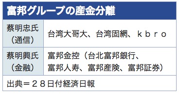 /date/2018/08/28/fubon_2.jpg