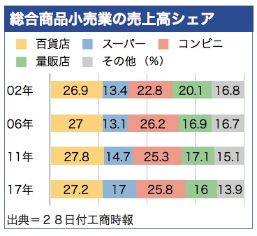 /date/2018/08/28/retails_2.jpg