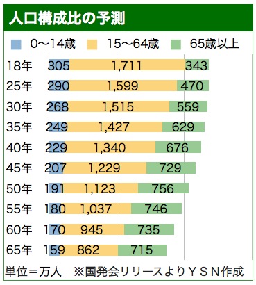 /date/2018/08/31/population_2.jpg