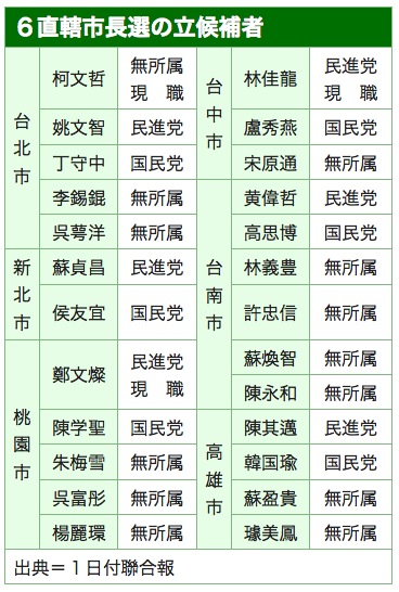 /date/2018/09/03/election_2.jpg