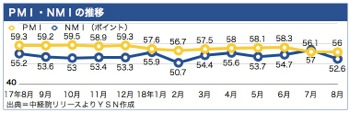 /date/2018/09/04/pmi_2.jpg
