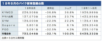 /date/2018/09/05/motorcycle_2.jpg