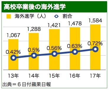 /date/2018/09/06/abroad_2.jpg