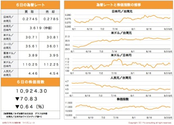 /date/2018/09/06/stock_2.jpg