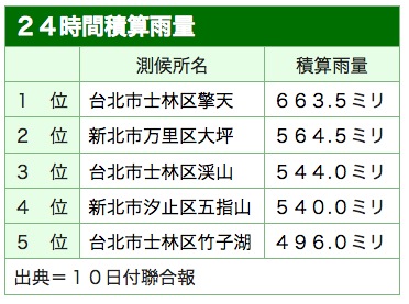 /date/2018/09/10/rain_2.jpg