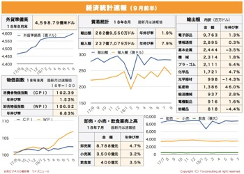 /date/2018/09/10/statistics1_2.jpg