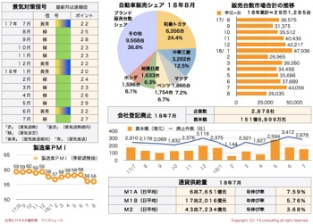 /date/2018/09/10/statistics2_2.jpg
