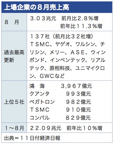/date/2018/09/11/sales_2.jpg