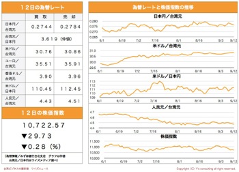 /date/2018/09/12/stock_2.jpg