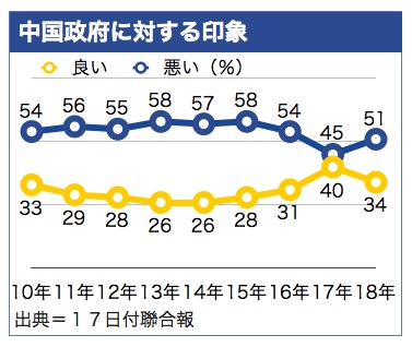 /date/2018/09/17/00china2_2.jpg