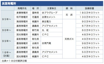 /date/2018/09/18/power_2.jpg