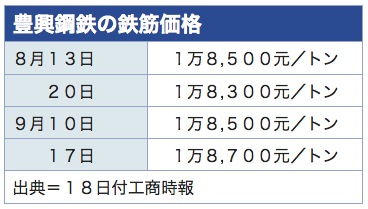 /date/2018/09/18/steel_2.jpg
