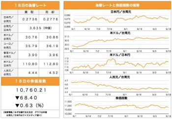 /date/2018/09/18/stock_2.jpg