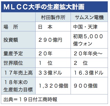 /date/2018/09/19/mlcc_2.jpg