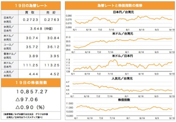 /date/2018/09/19/stock_2.jpg