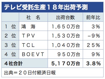 /date/2018/09/20/tv_2.jpg
