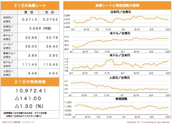 /date/2018/09/21/stock_2.jpg
