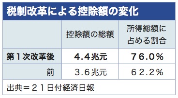 /date/2018/09/21/tax_2.jpg