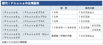 /date/2018/09/25/iphone_2.jpg