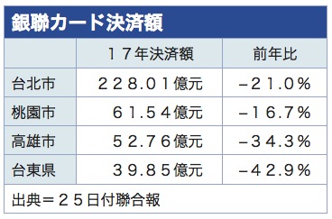/date/2018/09/25/unionpay_2.jpg