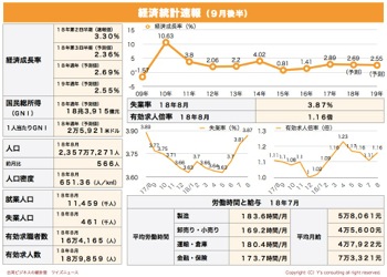 /date/2018/09/26/statistics1_2.jpg