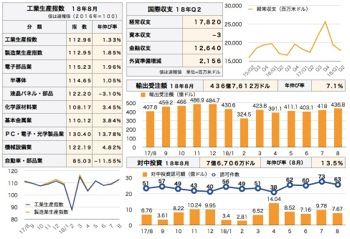 /date/2018/09/26/statistics2_2.jpg