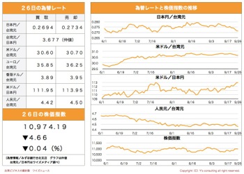 /date/2018/09/26/stock_2.jpg