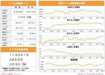 /date/2018/09/27/stock_2.jpg