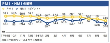 /date/2018/10/02/pmi_2.jpg