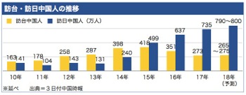 /date/2018/10/03/china_2.jpg