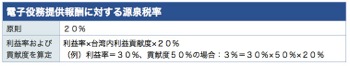/date/2018/10/03/kpmg_2.jpg