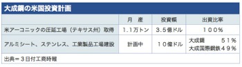 /date/2018/10/03/steel_2.jpg