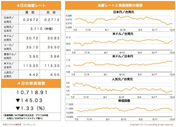 /date/2018/10/04/stock_2.jpg