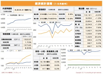 /date/2018/10/09/statistics1_2.jpg