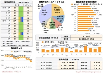 /date/2018/10/09/statistics2_2.jpg