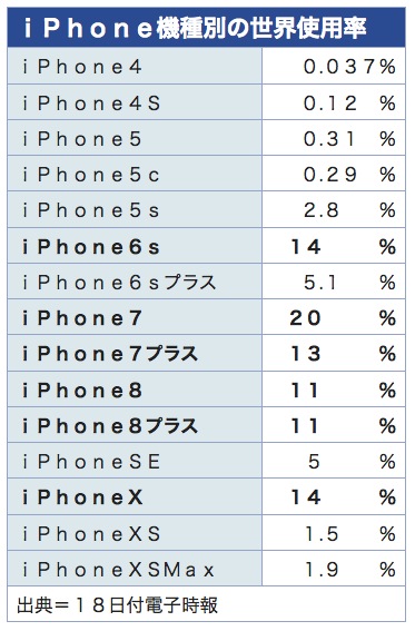 /date/2018/10/18/iphone_2.jpg