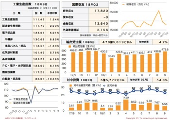 /date/2018/10/24/statistics2_2.jpg