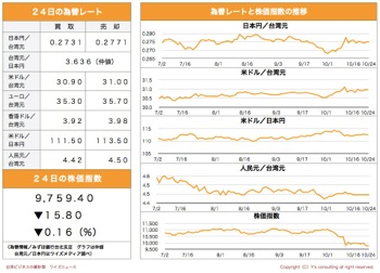 /date/2018/10/24/stock_2.jpg
