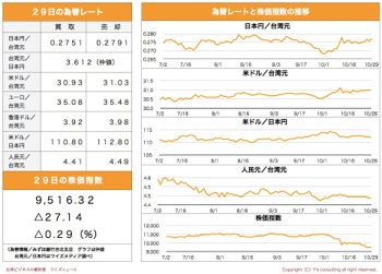 /date/2018/10/29/stock_2.jpg