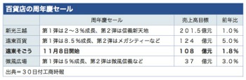 /date/2018/10/30/department_2.jpg