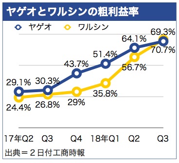 /date/2018/11/02/yageo_2.jpg