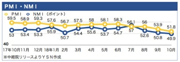 /date/2018/11/06/pmi_2.jpg