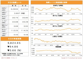 /date/2018/11/06/stock_2.jpg