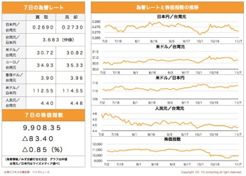 /date/2018/11/07/stock_2.jpg