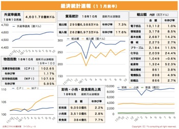 /date/2018/11/09/statistics1_2.jpg