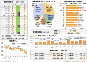 /date/2018/11/09/statistics2_2.jpg