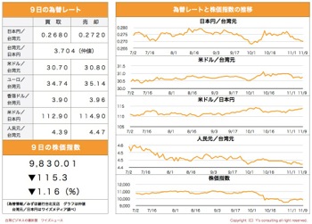 /date/2018/11/09/stock_2.jpg
