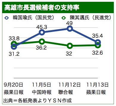 /date/2018/11/13/kaohsiung_2.jpg