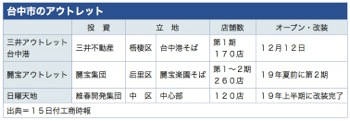 /date/2018/11/15/outlet_2.jpg