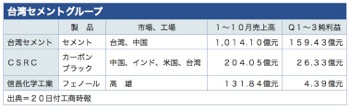 /date/2018/11/20/cement_2.jpg